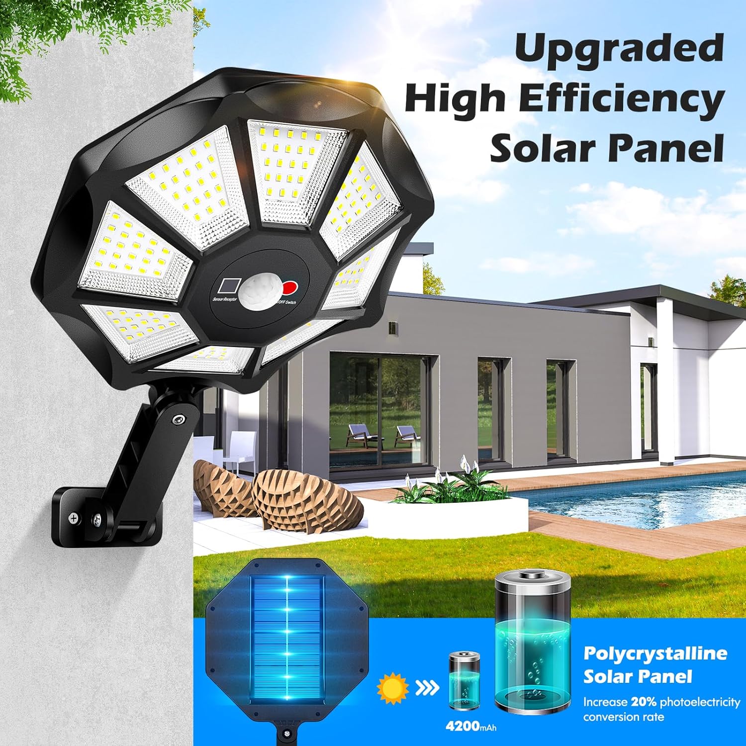 Solarleuchten für den Außenber – Zumtobel Outdoor Lighting Bewertung und Preis