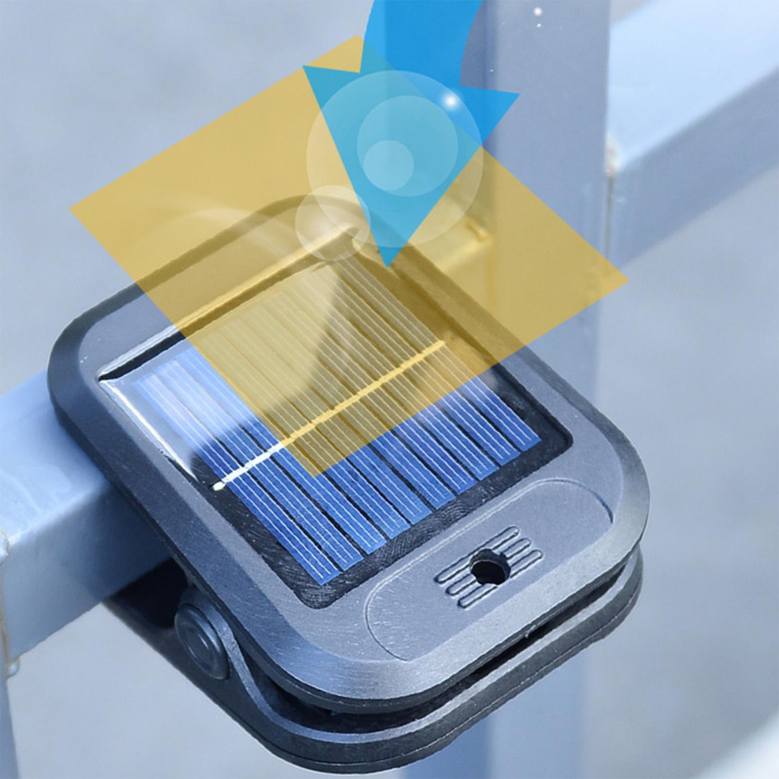 Solar-Bewegungsmelder-Leuchten – Outdoor Lighting On Stairs Bewertung und Preis