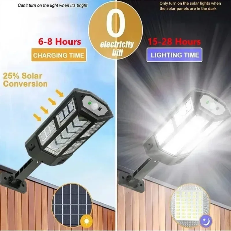 Neueste Solarlampe Leistungsst – Outdoor Lighting Solar Bewertung und Preis