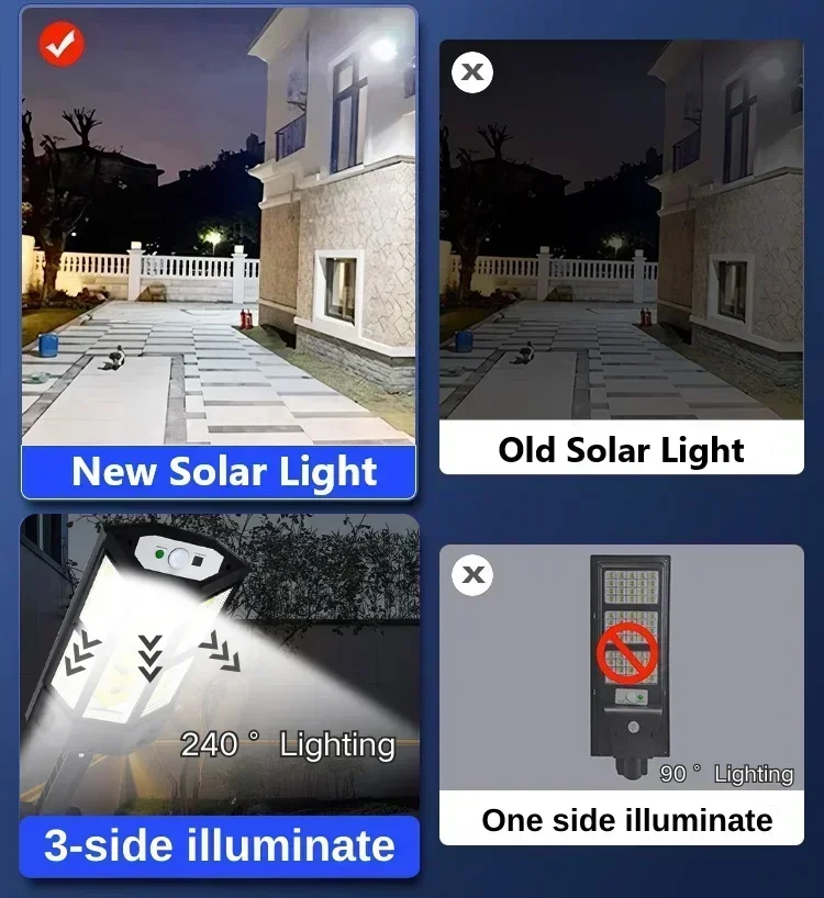 Neueste Solarlampe Leistungsst – Outdoor Lighting Solar Bewertung und Preis
