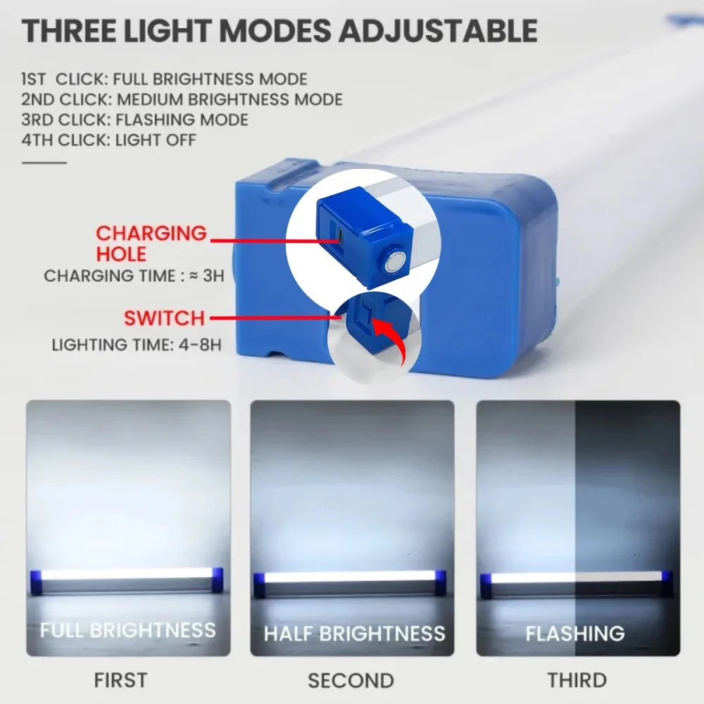 Superhelle LED-Taschenlampe, U – Outdoor Lighting Replacement Bulbs Bewertung und Preis