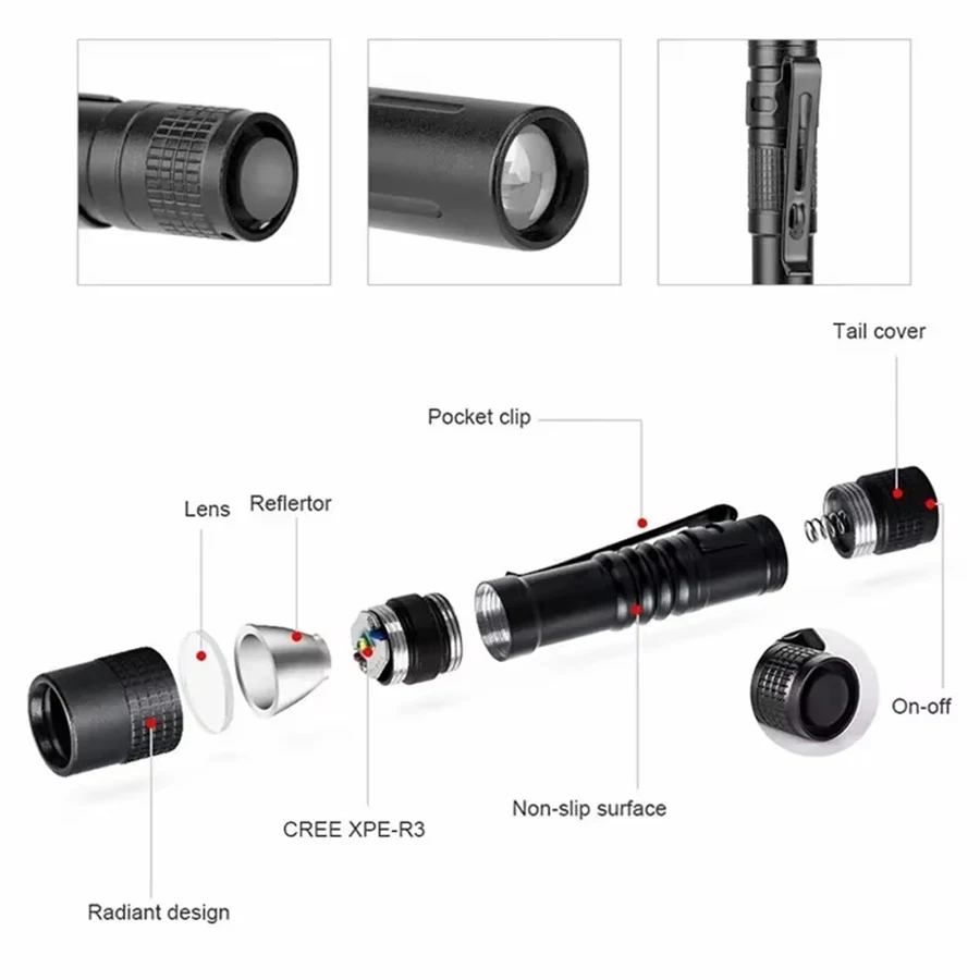 Tragbare Mini-LED-Taschenlampe – Lighting Fixture Outdoor Bewertung und Preis