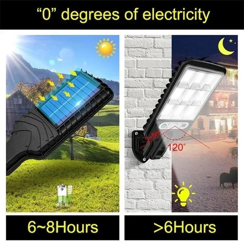 Leistungsstarke LED Solar Outd – Outdoor Lighting Permanent Bewertung und Preis