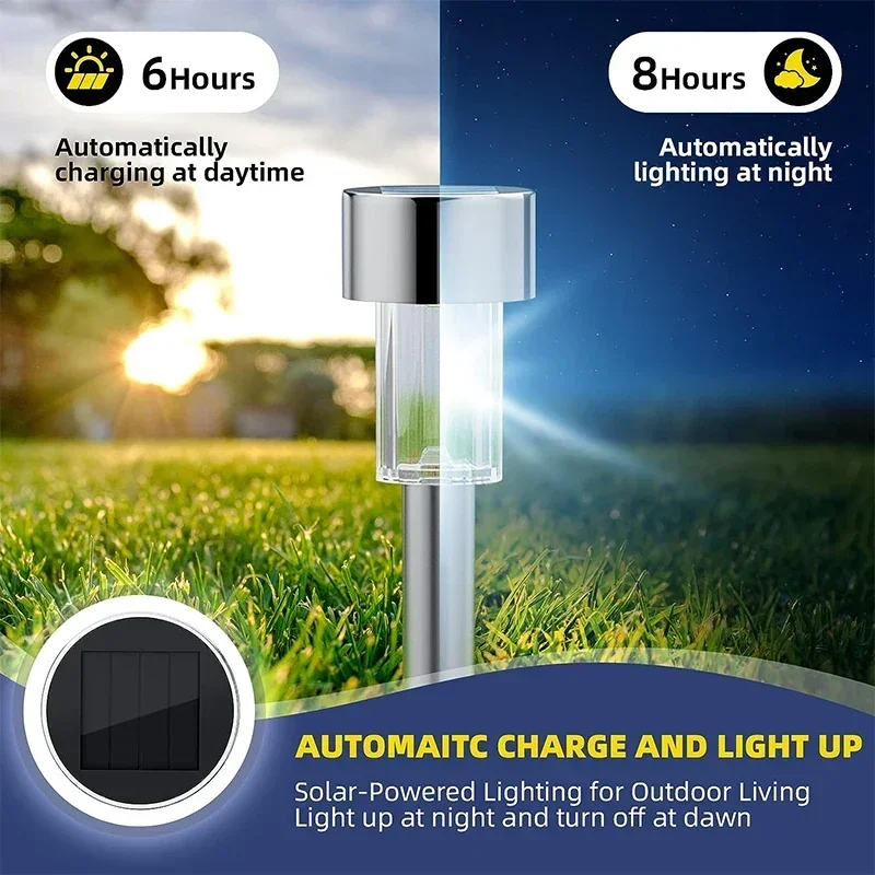 Solar-Außenleuchten, Gartenlam – Outdoor Lighting Permanent Bewertung und Preis