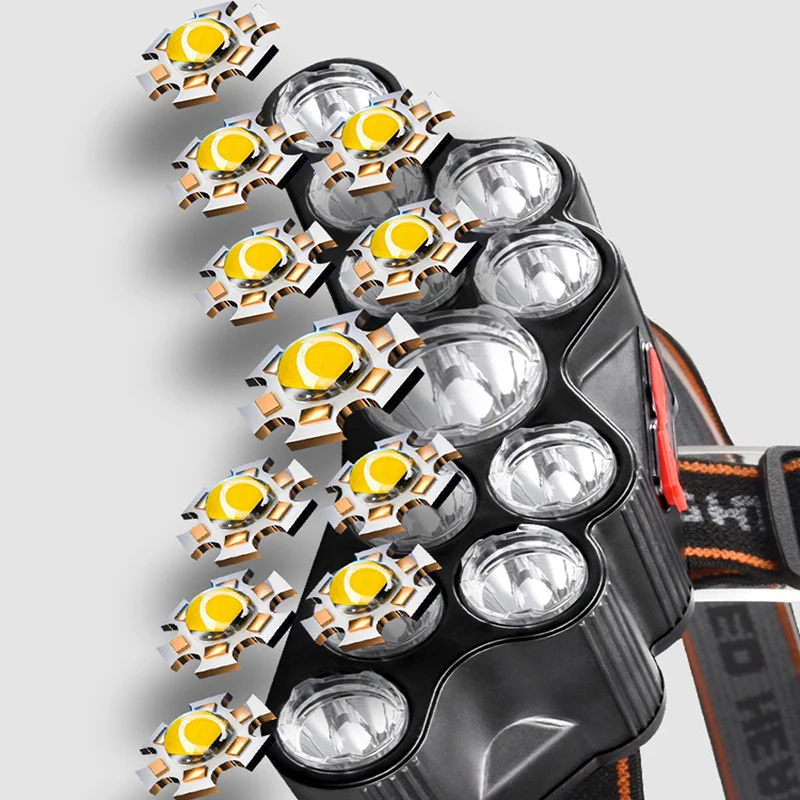 11 LED-Scheinwerfer, starkes L – Outdoor Lighting Globes Bewertung und Preis