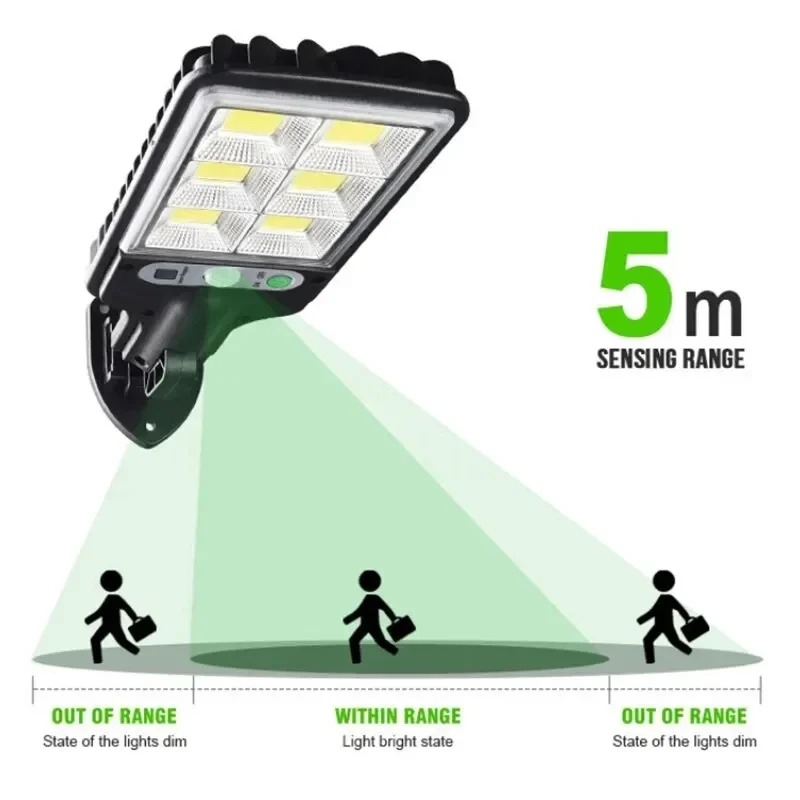 Leistungsstarke LED-Solar-Auße – Outdoor Lighting Solar Bewertung und Preis