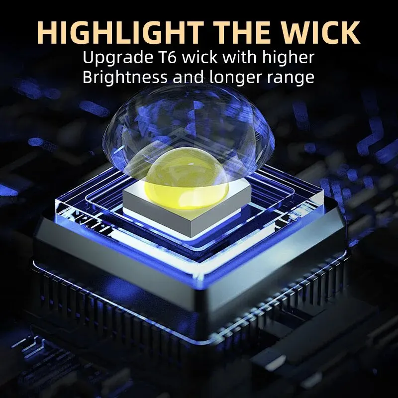 Tragbare Mini-LED-Handtaschenl – Outdoor Lighting Permanent Bewertung und Preis