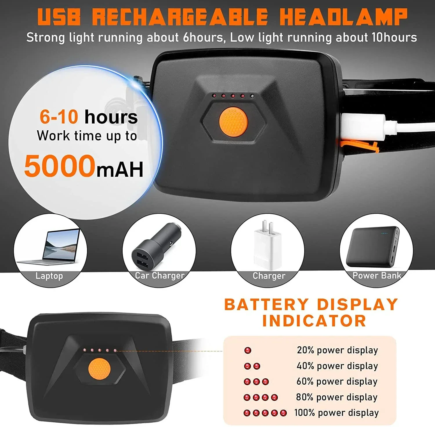 7800 mah/5000 mah USB Aufladba – Zumtobel Outdoor Lighting Bewertung und Preis