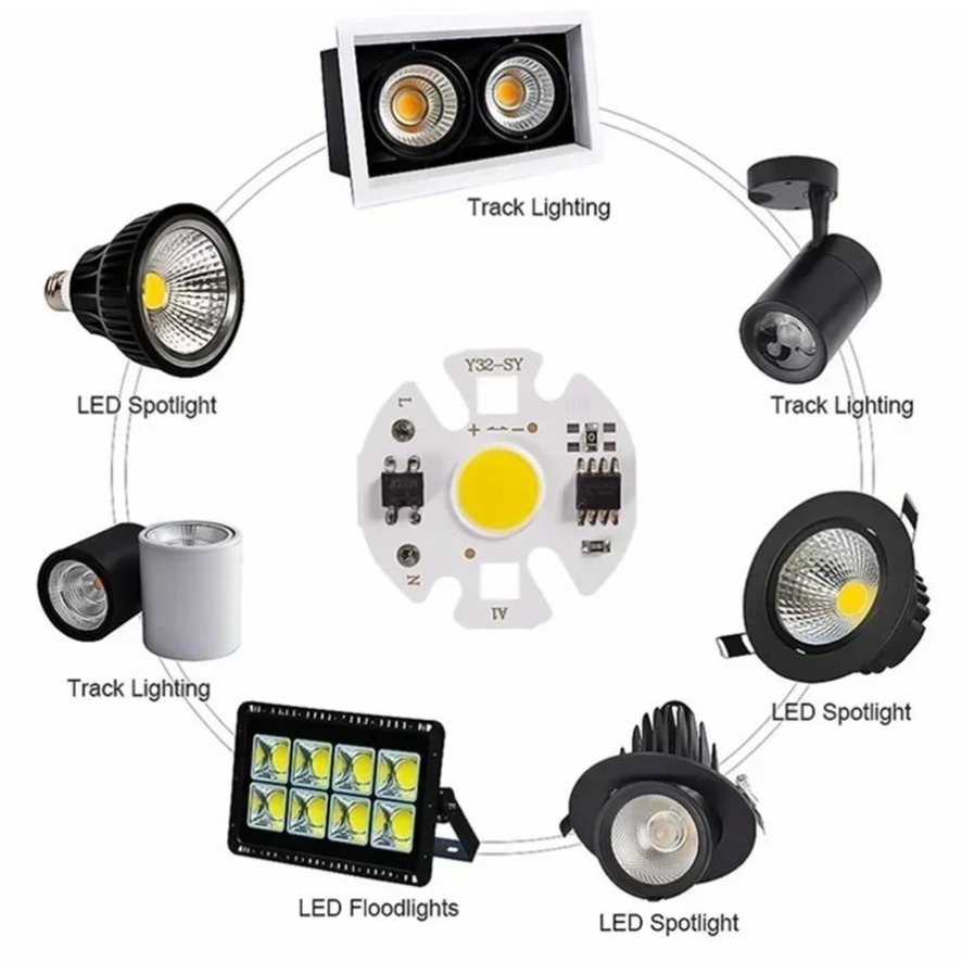 10 Stück 12W Y32 Treiberfreie  – Zumtobel Outdoor Lighting Bewertung und Preis