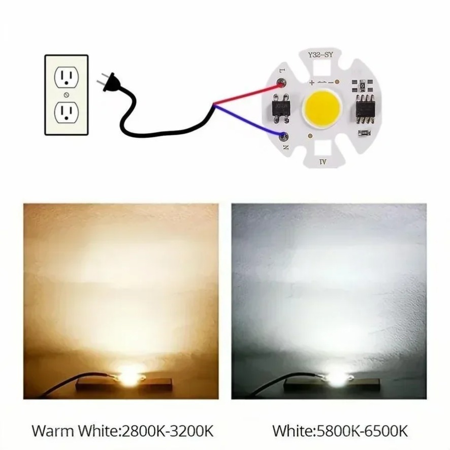 10 Stück 12W Y32 Treiberfreie  – Zumtobel Outdoor Lighting Bewertung und Preis