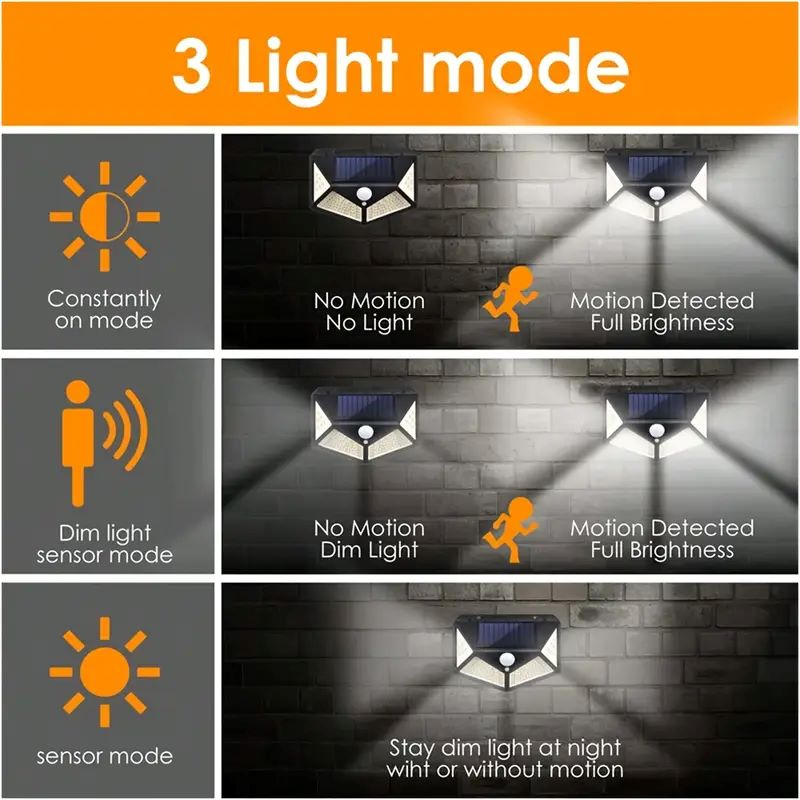 100 LED Solar-Gartenleuchte fü – Lighting Fixture Outdoor Bewertung und Preis