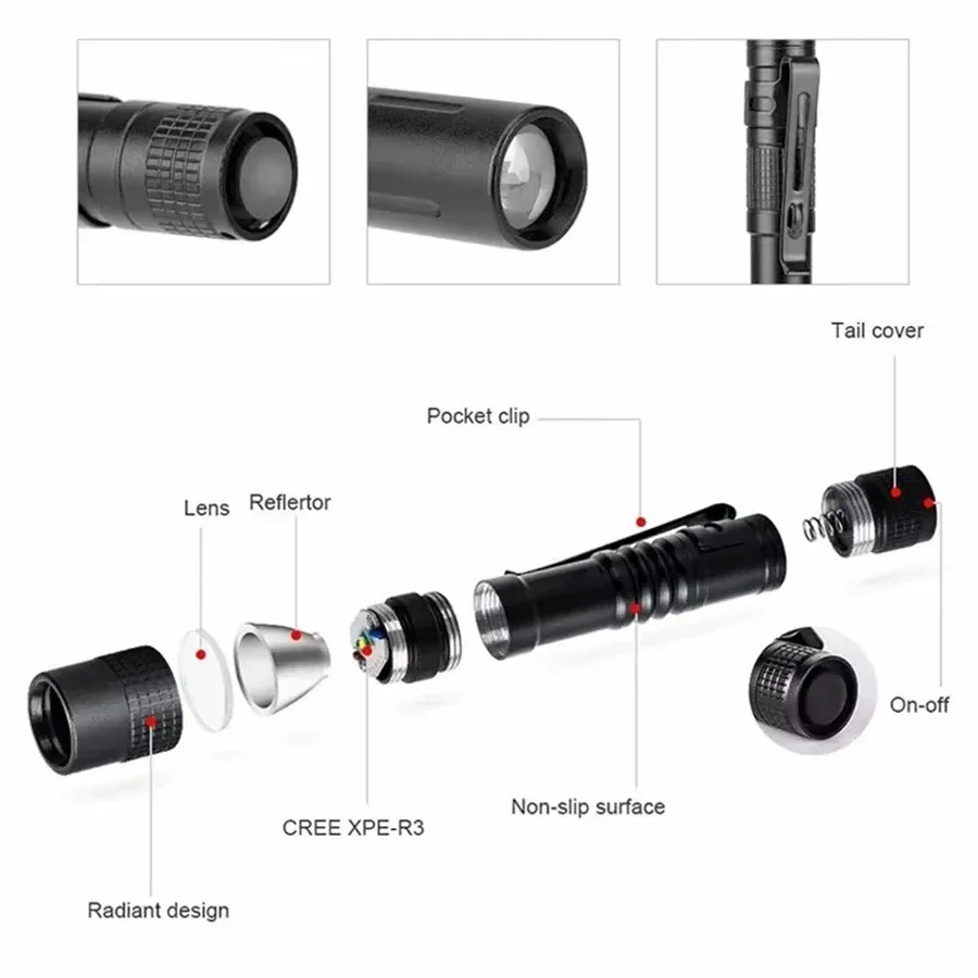 1-4PCS Mini Tragbare LED Stift – Lighting Fixture Outdoor Bewertung und Preis