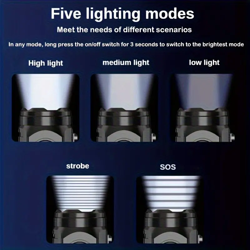 Mini-3LED-Taschenlampe mit Sti – Outdoor Lighting Permanent Bewertung und Preis
