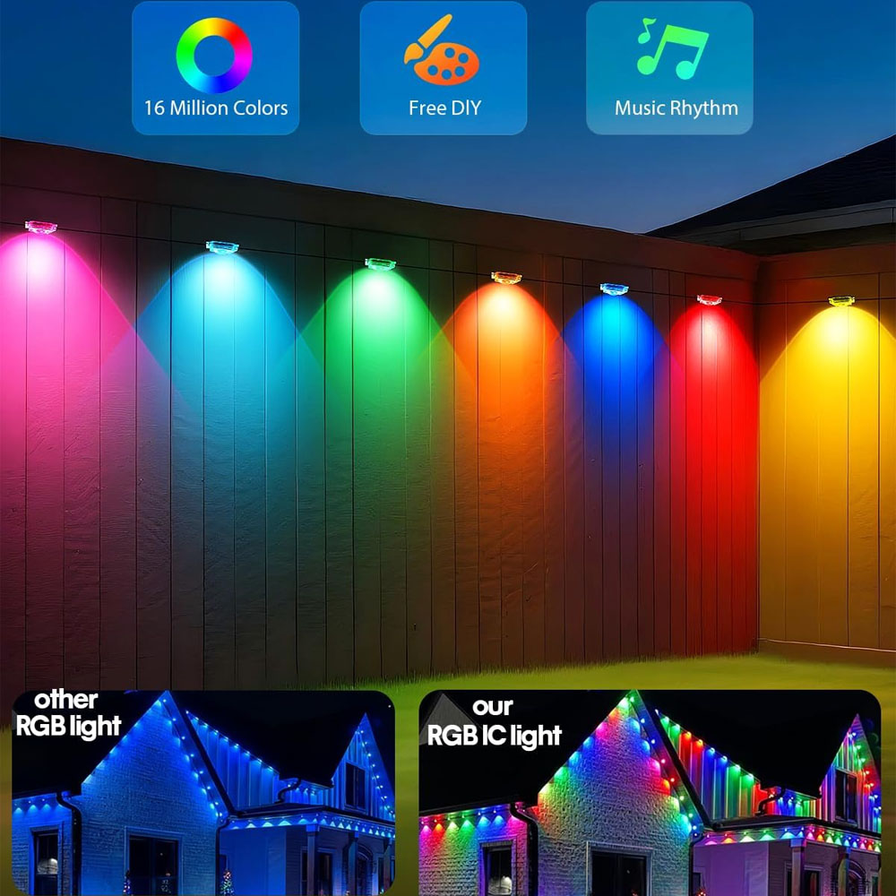 Permanente Außenbeleuchtung fü – Outdoor Lighting Permanent Bewertung und Preis