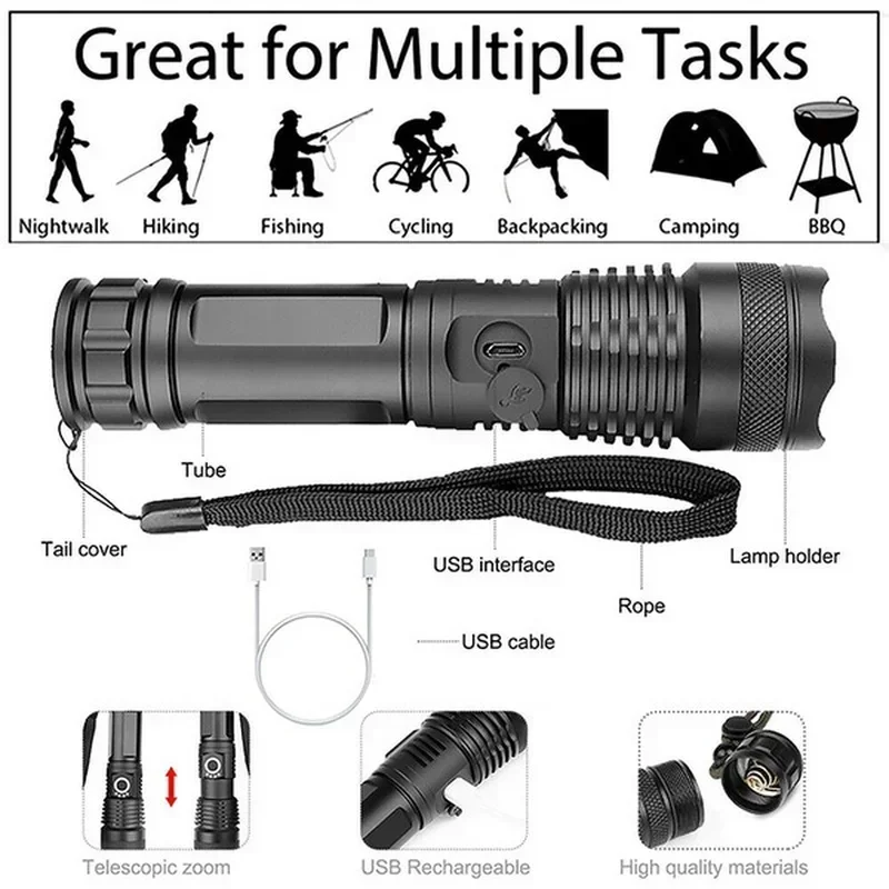 Hochleistungs-XHP70-LED-Tasche – Outdoor Lighting Globes Bewertung und Preis